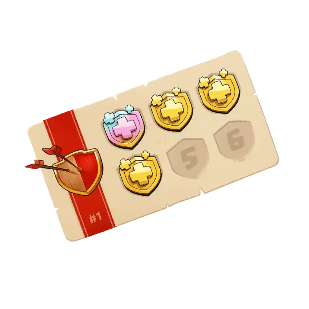Best Value Offers